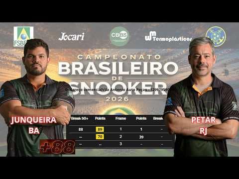 Capa: JUNQUEIRA BA X PETAR RJ  | CAMPEONATO BRASILEIRO DE SNOOKER 2026 | RJ