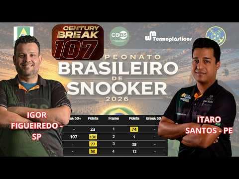 Capa: IGOR FIGUEIREDO X ITARO SANTOS PE  | CENTURY BREAK  | CAMPEONATO BRASILEIRO DE SNOOKER 2026 | RJ